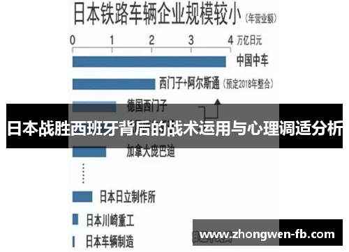 日本战胜西班牙背后的战术运用与心理调适分析