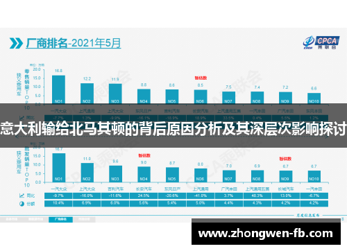 意大利输给北马其顿的背后原因分析及其深层次影响探讨