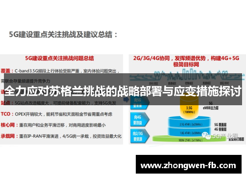全力应对苏格兰挑战的战略部署与应变措施探讨