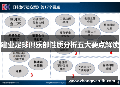 建业足球俱乐部性质分析五大要点解读