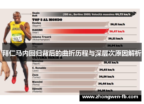 拜仁马内回归背后的曲折历程与深层次原因解析 拜仁马内回归背后的曲折历程与深层次原因解析