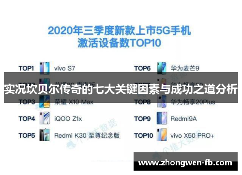 实况坎贝尔传奇的七大关键因素与成功之道分析