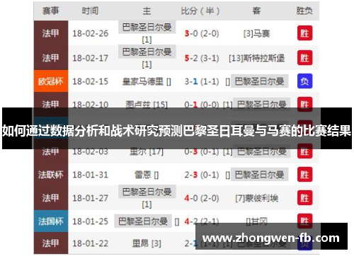如何通过数据分析和战术研究预测巴黎圣日耳曼与马赛的比赛结果 如何通过数据分析和战术研究预测巴黎圣日耳曼与马赛的比赛结果