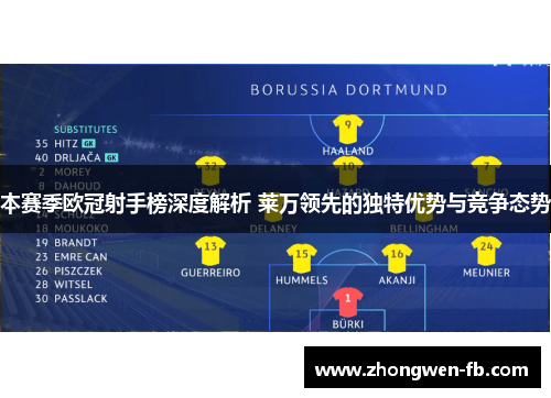 本赛季欧冠射手榜深度解析 莱万领先的独特优势与竞争态势