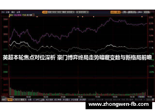 英超本轮焦点对位深析 豪门博弈终局走势暗藏变数与新格局前瞻