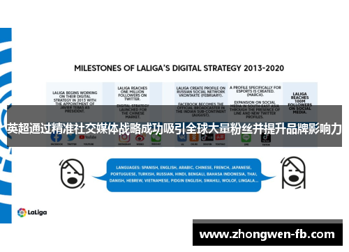 英超通过精准社交媒体战略成功吸引全球大量粉丝并提升品牌影响力